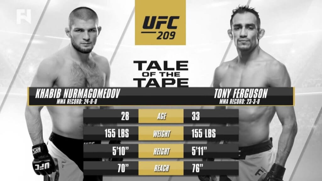 Khabib Nurmagomedov Vs Tony Ferguson Comparison Betting Prediction Odds And Tips Replaced By Tony Vs Gaethje