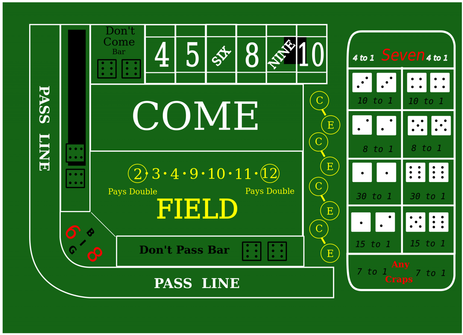 craps come bet on on number